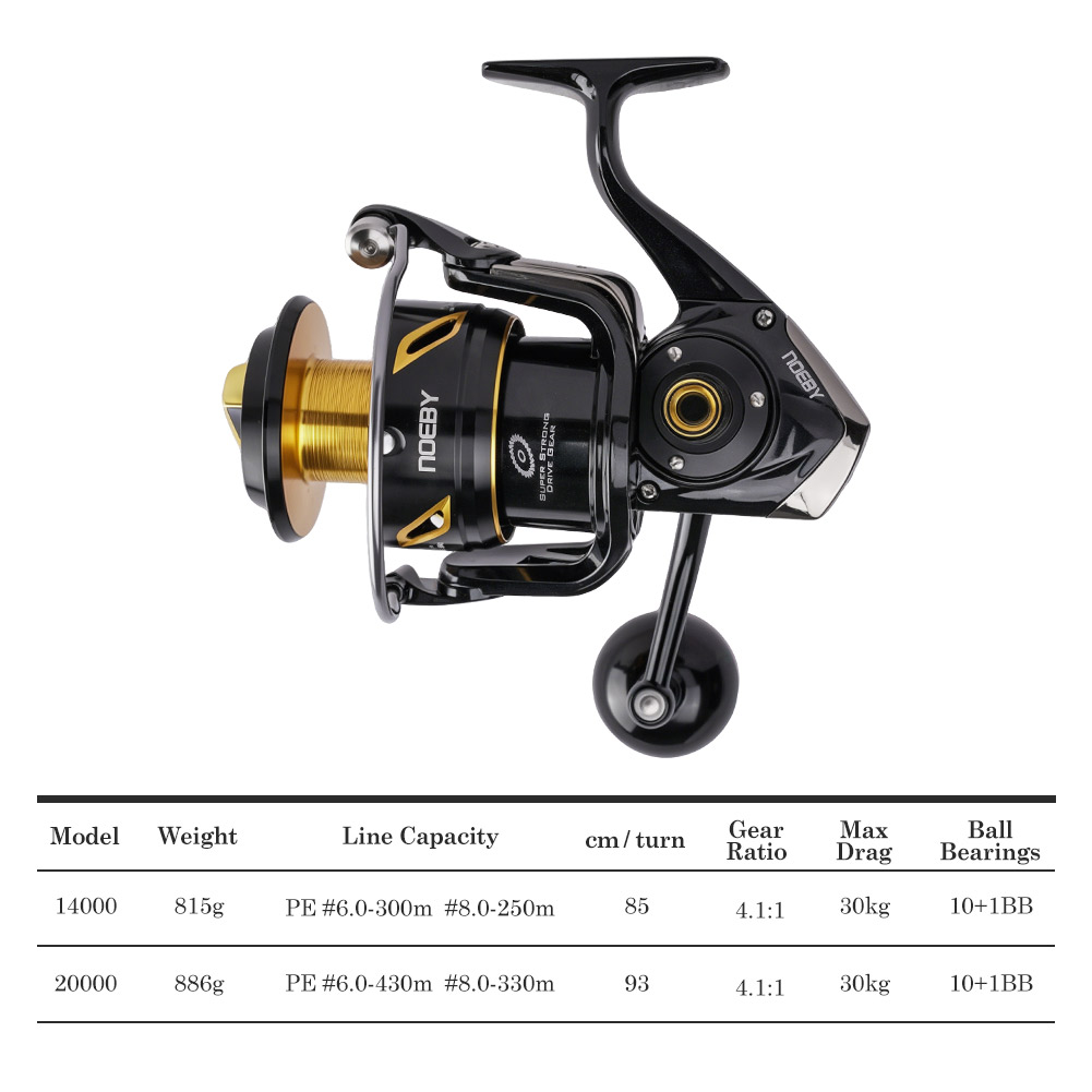 NOEBY Infinite Ağır Hizmet Tip - Shimano Reel Stradic incelemesi ve fiyatı