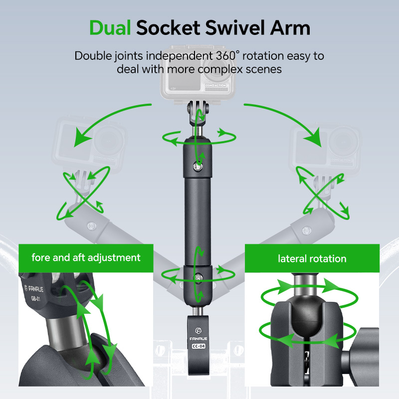 FANAUE Motosiklet Telefon Tutu - Fishing Rod Holder incelemesi ve fiyatı